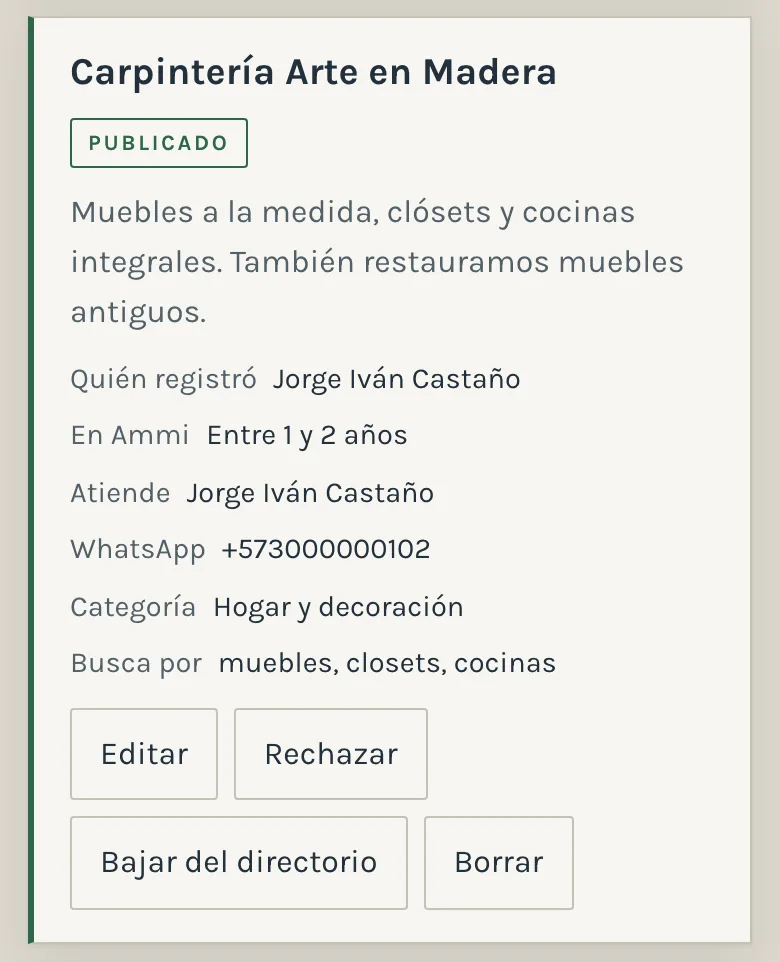 La ficha ya publicada, en la pestaña Negocios