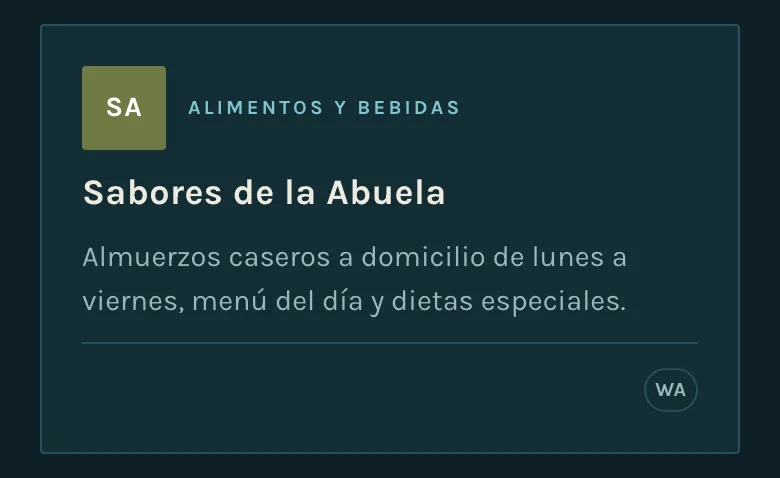 La tarjeta pública en el directorio
