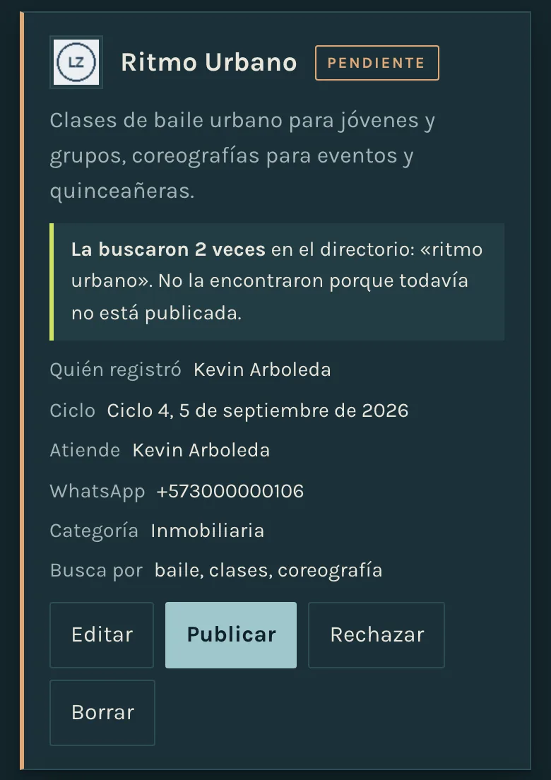 La ficha de Ritmo Urbano en Por revisar