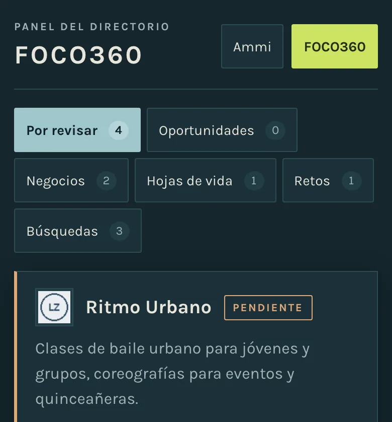 Arriba del panel, con las pestañas